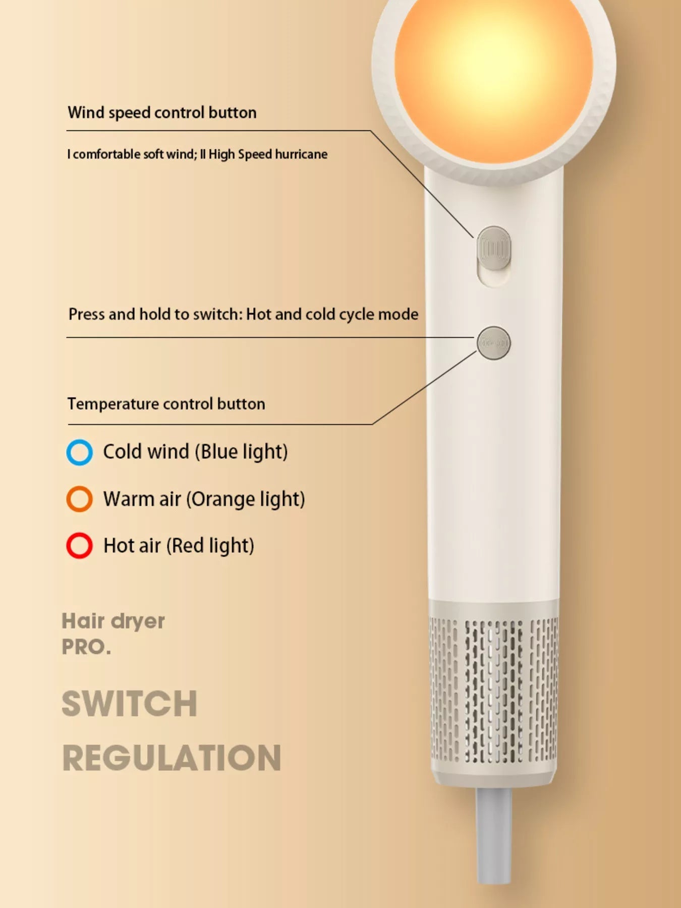 High - Speed Hair Dryer - ELC Fashion