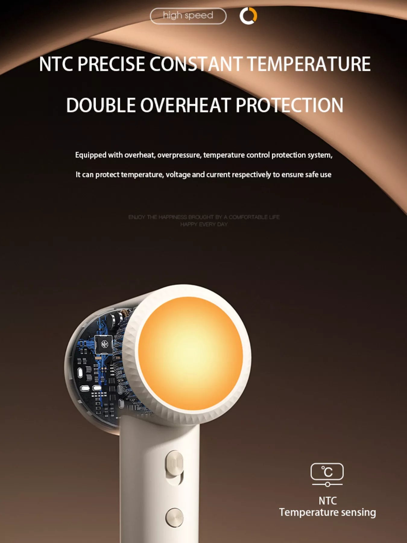 High - Speed Hair Dryer - ELC Fashion